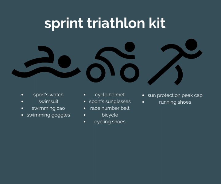 list of sprint triathlon gear